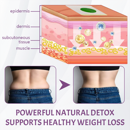 🔥LAST DAY SALE-80% OFF)Neslemy™ Healthy Detox Slimming Patch